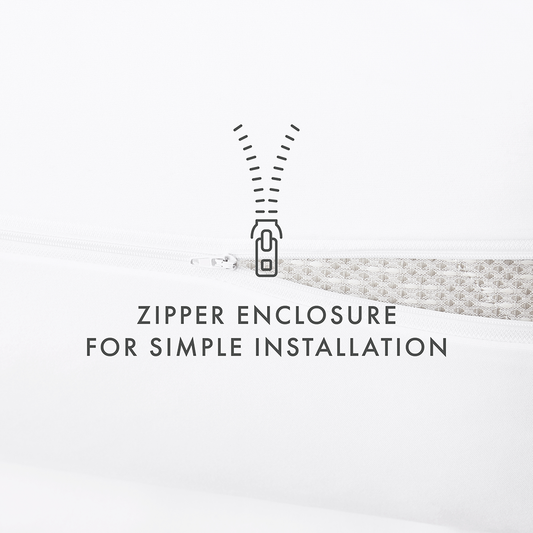 zipper-enclosed-6-sided-mattress-encasement-sale