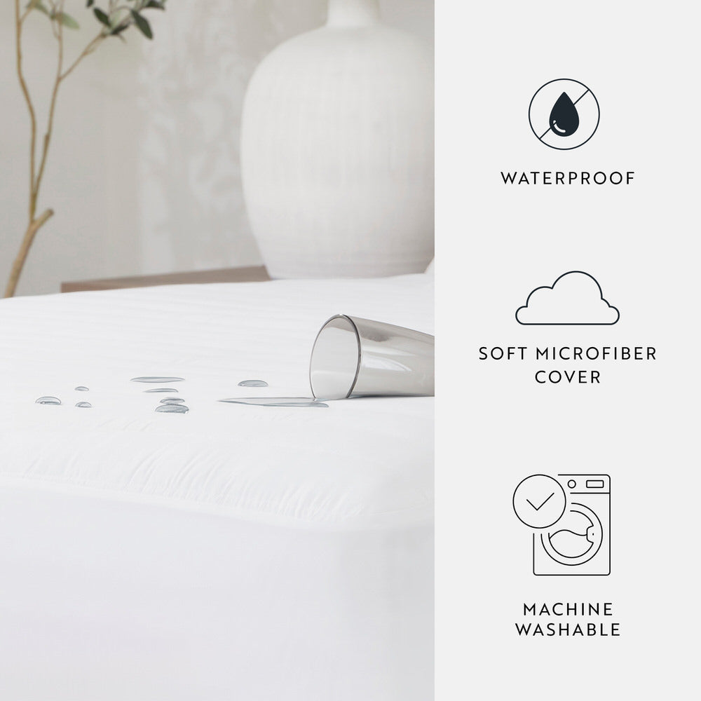 Padded Mattress Protector (Sale) - Linens And Hutch