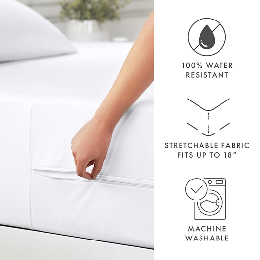 zipper-enclosed-6-sided-mattress-encasement-sale