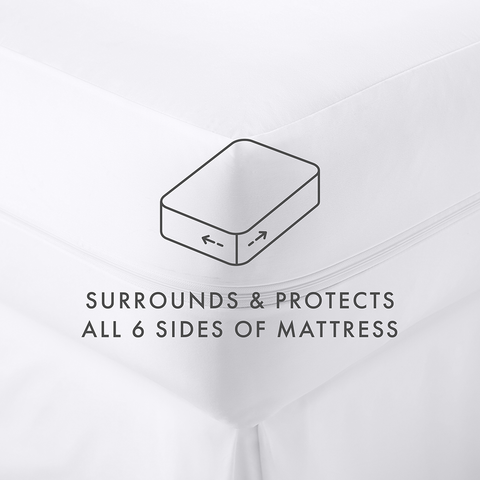 Total Protection 6-Sided Mattress Encasement