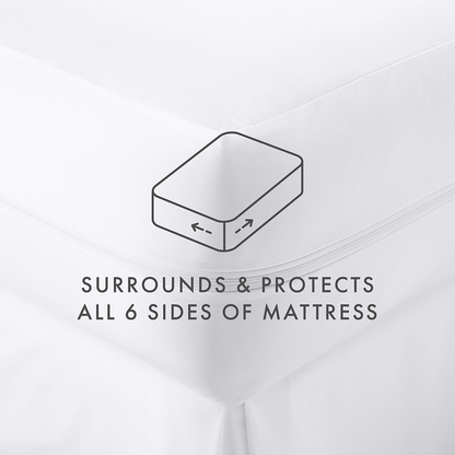 Zipper Enclosed 6-Sided Mattress Encasement (Sale)