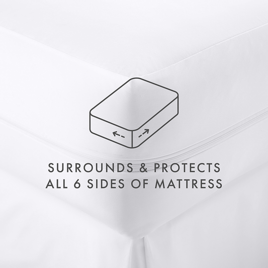 zipper-enclosed-6-sided-mattress-encasement-sale
