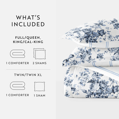 Cabbage Rose Reversible Down-Alternative Comforter Set (Sale) - Linens And Hutch