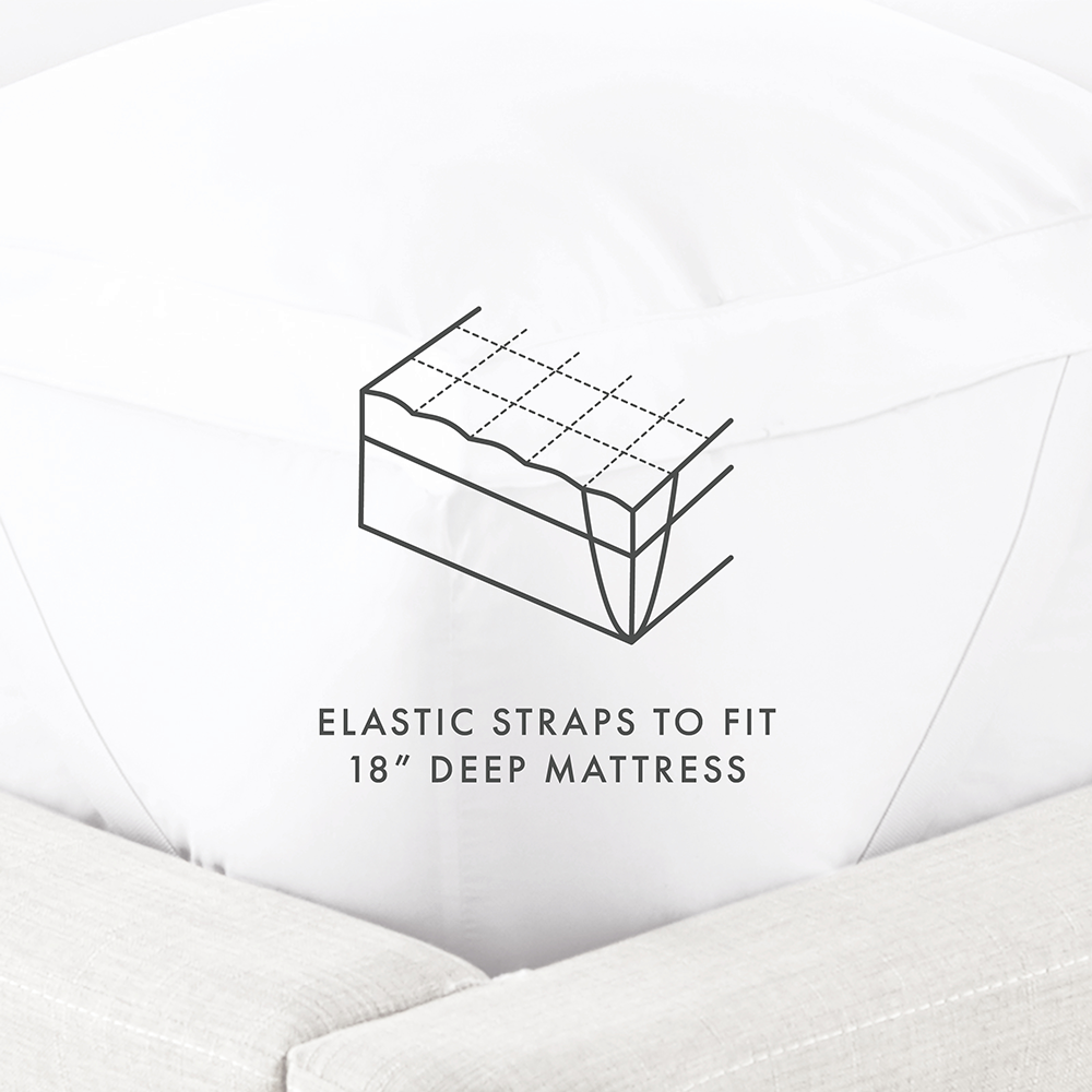 Overfilled Plush Mattress Topper (Sale) - Linens And Hutch