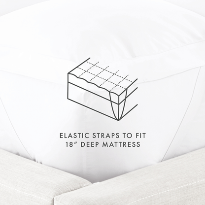 Overfilled Plush Mattress Topper (Sale) - Linens And Hutch