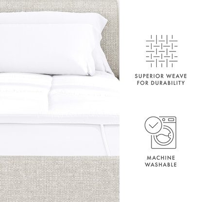 Overfilled Plush Mattress Topper (Sale) - Linens And Hutch