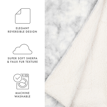 Faux Fur Tie Dye Throw Blanket (Sale) - Linens And Hutch