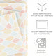 Leaf Pattern 4-Piece Sheet Set - Sale