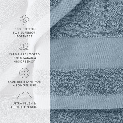 Home Decorators Collection Ultra Plush Soft Cotton Lake Blue 18